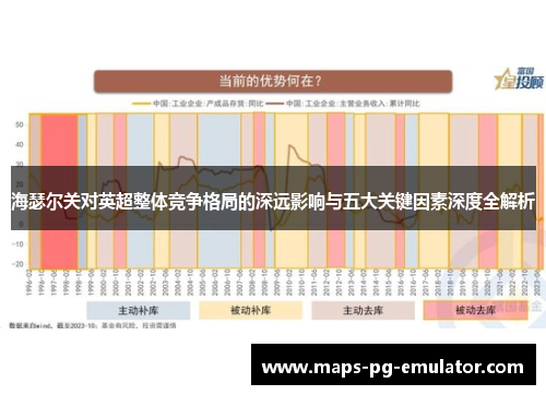 海瑟尔关对英超整体竞争格局的深远影响与五大关键因素深度全解析