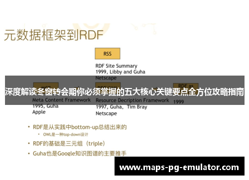 深度解读冬窗转会期你必须掌握的五大核心关键要点全方位攻略指南