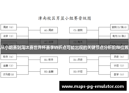 从小组赛到淘汰赛世界杯赛季转折点可能出现的关键节点分析阶段位置